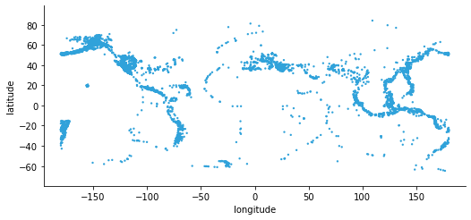../_images/099116ef14d2ab501c669aec9b0e11d10c26199b3853e970796ec9dea5e9bb4c.png