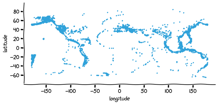 ../_images/7a9b495b98e4ccf7282a7929d57d1d10bd81506deeea146a307a41348ed04eac.png